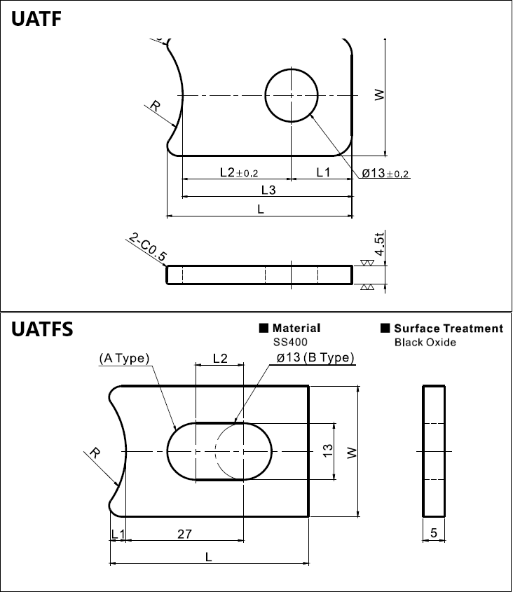 UATF/UATFS