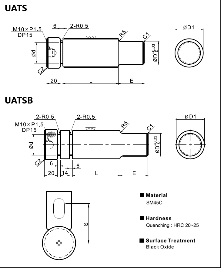 UATS/UATSB