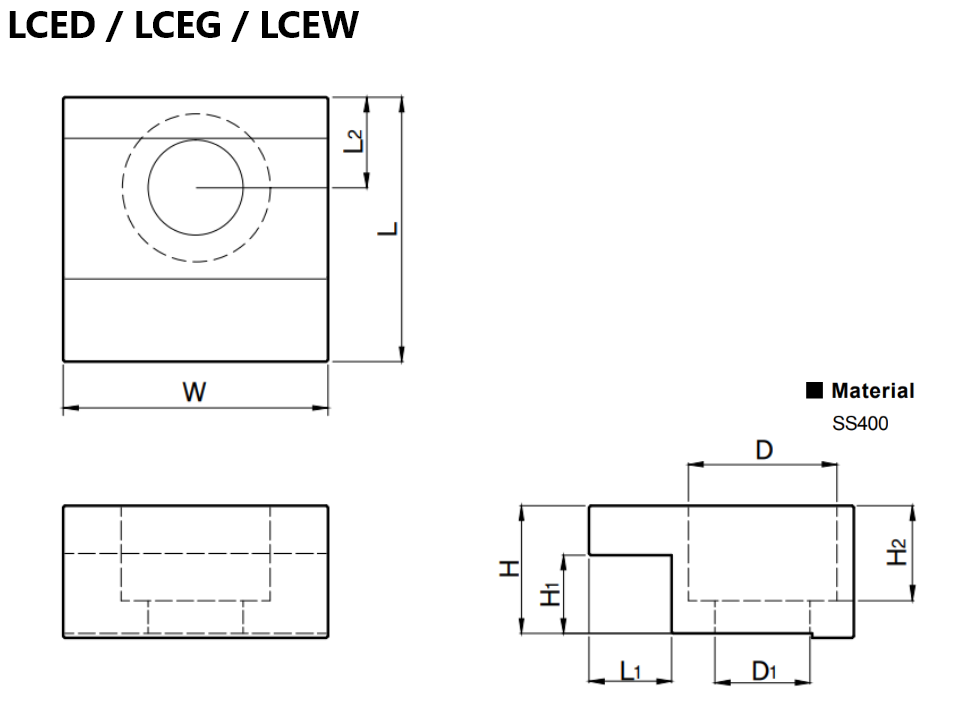 UCED/UCEG/UCEW