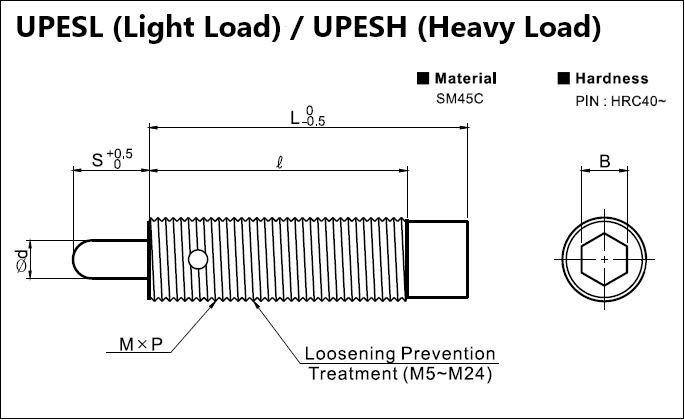 UPESL/UPESH