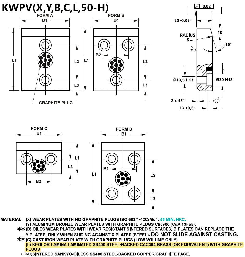 KWPV