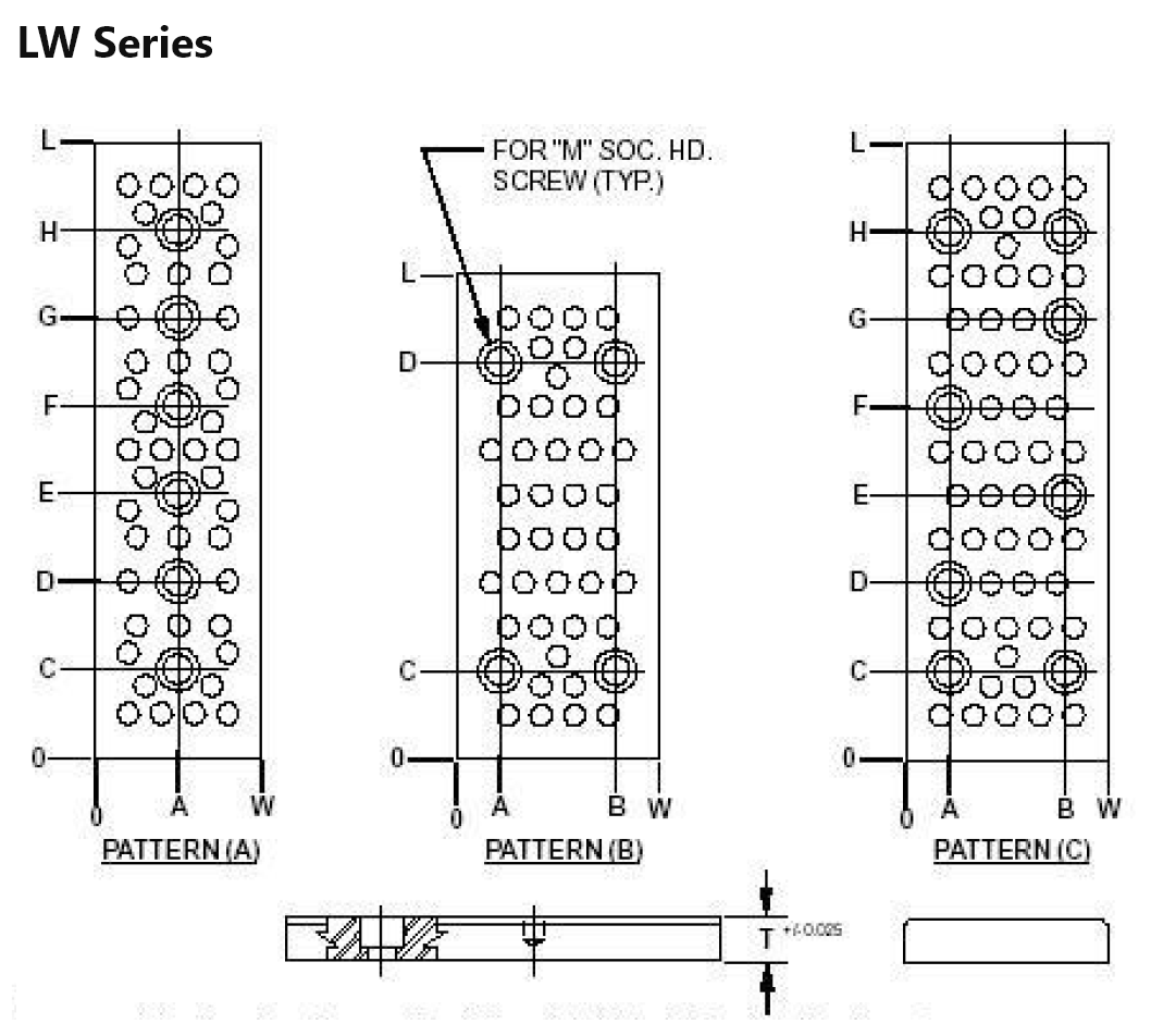 LW-Series