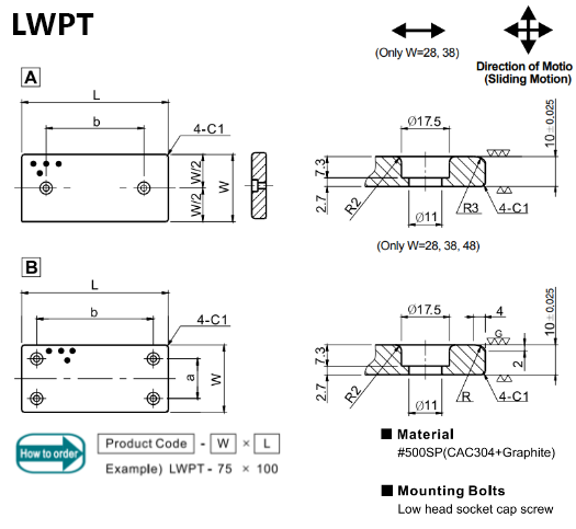 UWPT