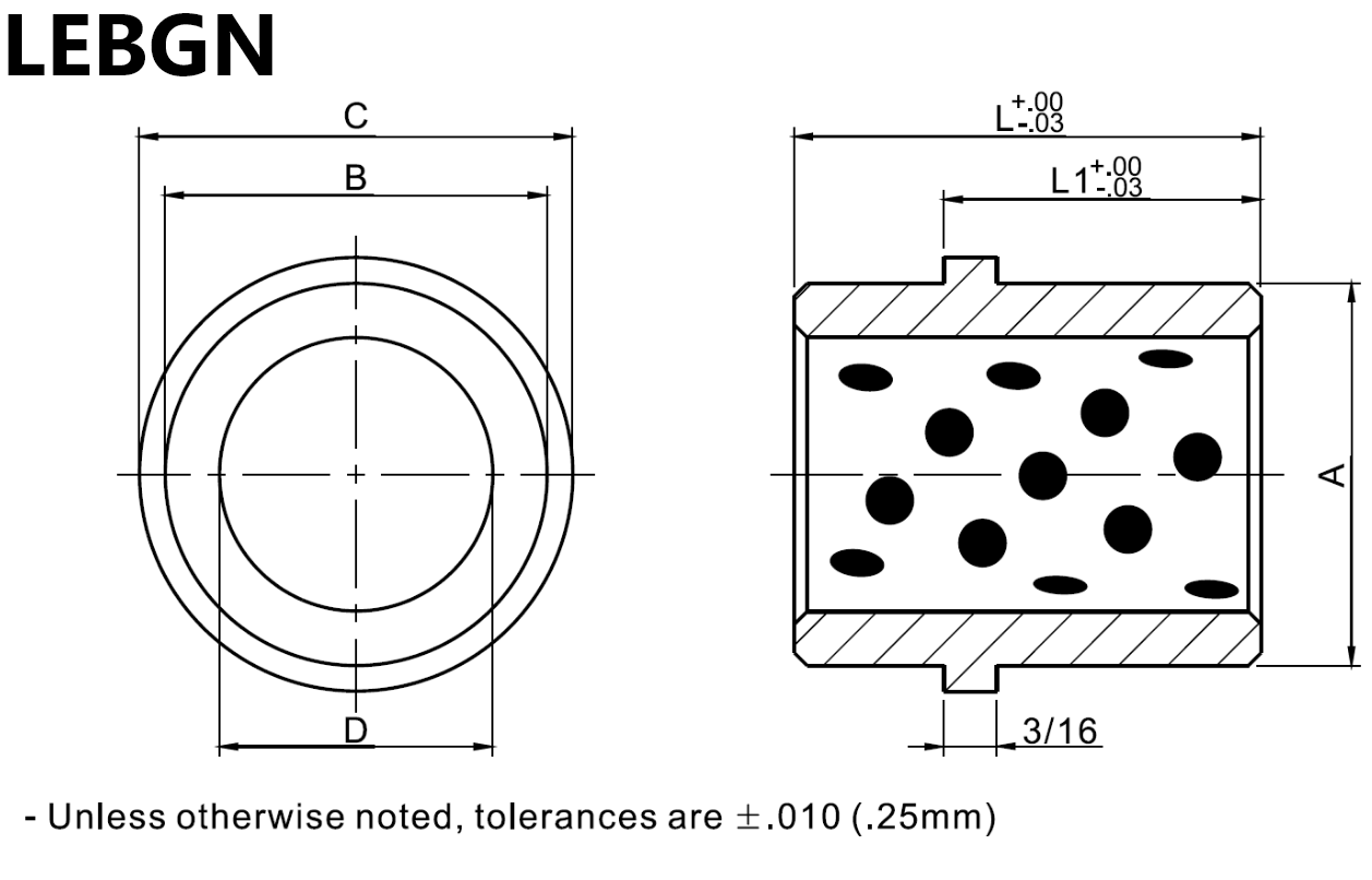 UEBGN/TWN (Inch)