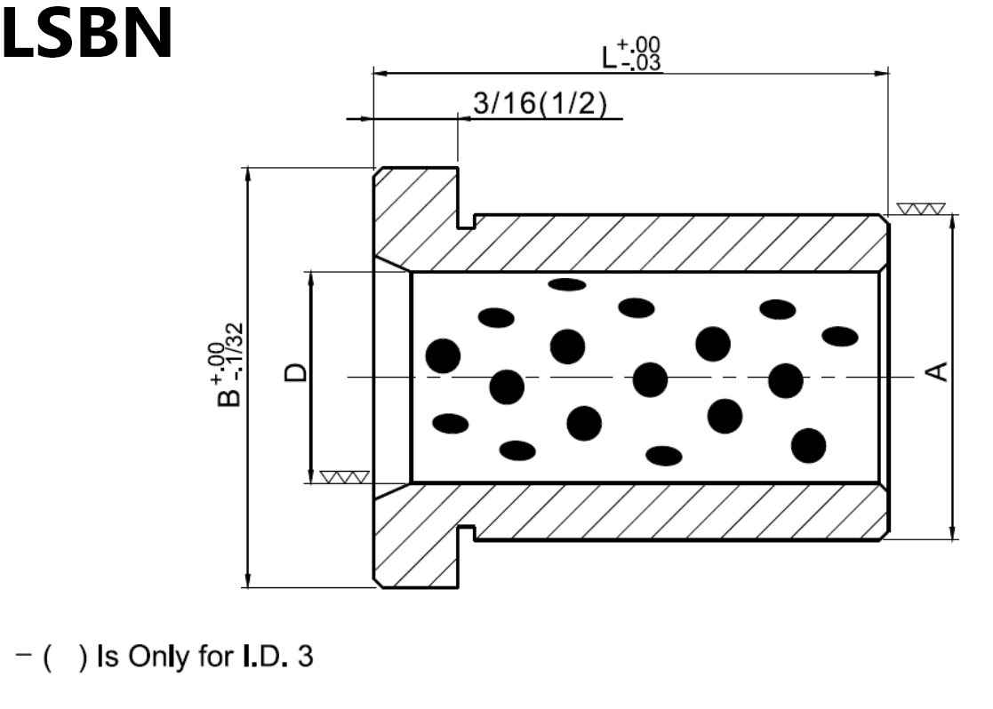 USBN (Inch)