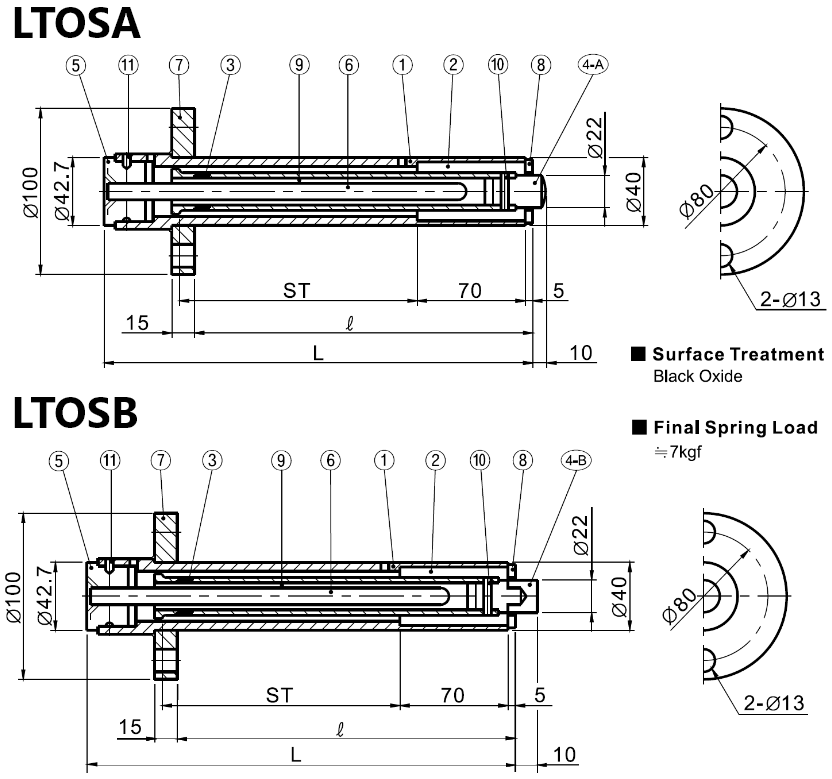 LTOSA