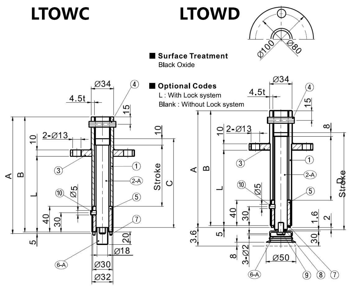 LTOWC