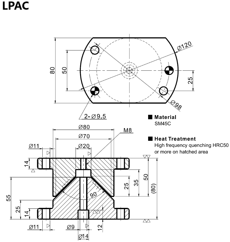 LPAC