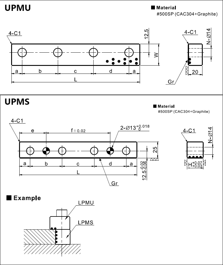 UPMU/UPMS