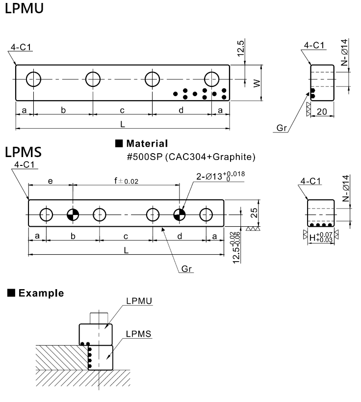 UPMU/UPMS