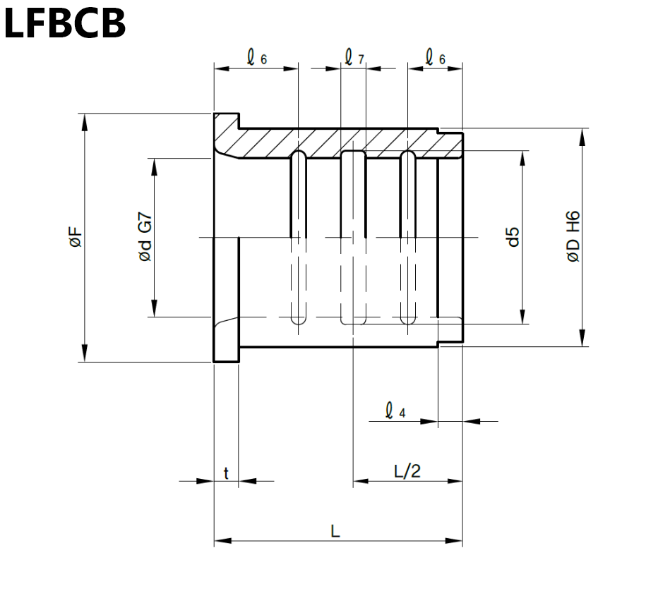 UFBCB