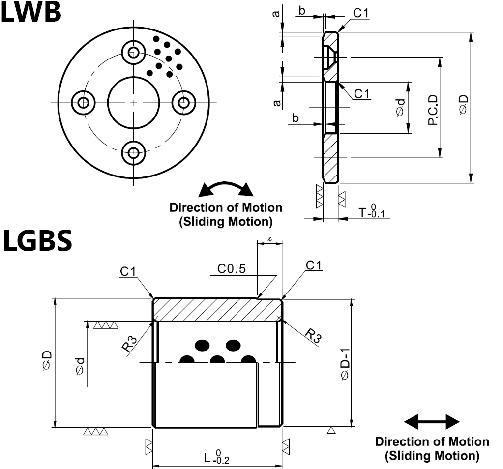 UWB/UGBS