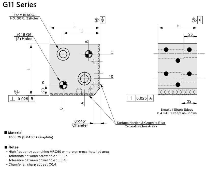 G11 Series