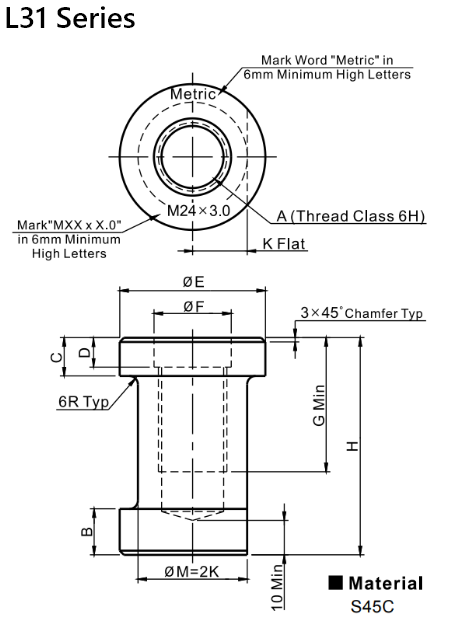 L31 Series