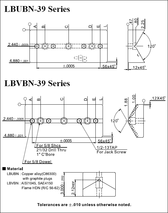 LBUBN/LBVBN 39 Series
