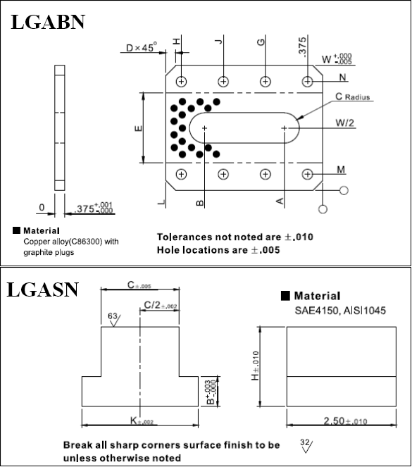 LGABN/LGASN