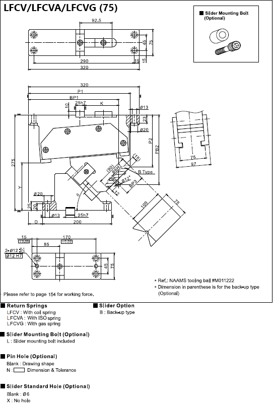 LFCV 75