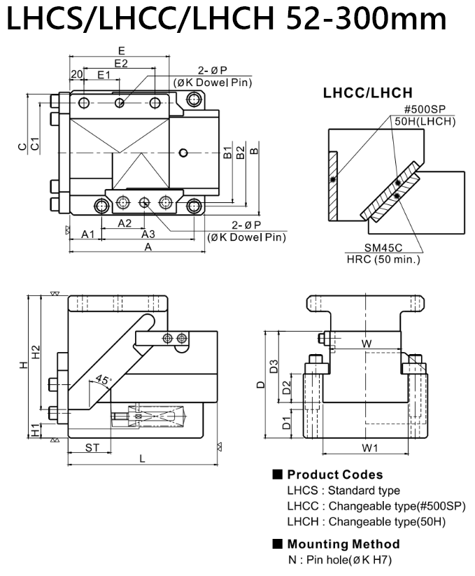 LHCS 52