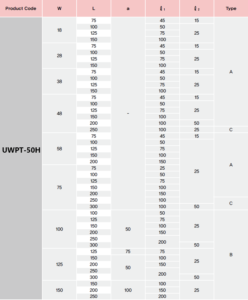 UWPT-50H