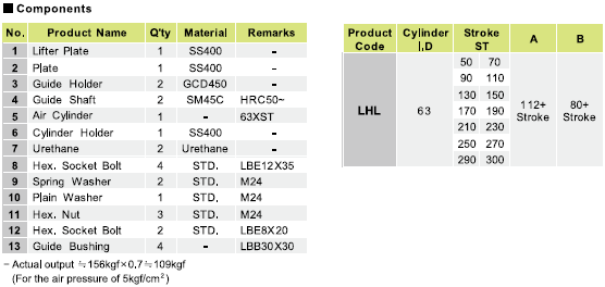 LHL-63