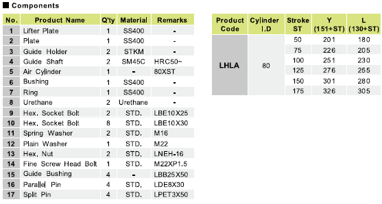 LHLA-80