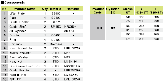 LHLB-80