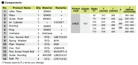 LHLC-100