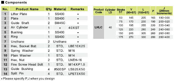 LHLC-40