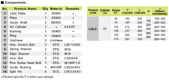 LHLC-63