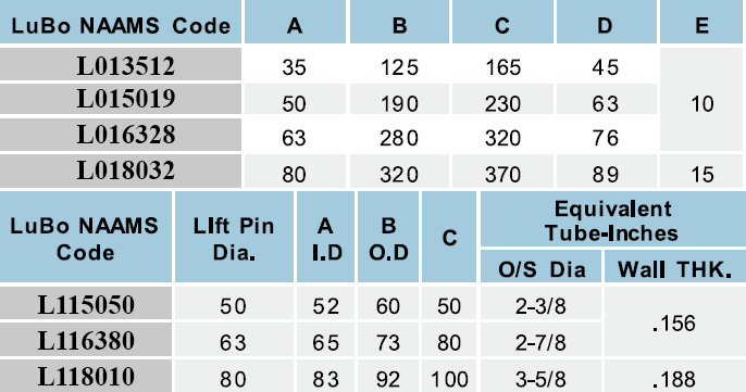 L01/11 Series