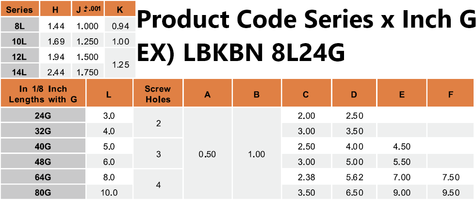 LBKBN Light Duty