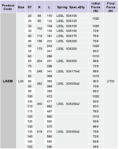 LASM-L50